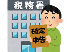 申請方法