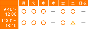 診療時間